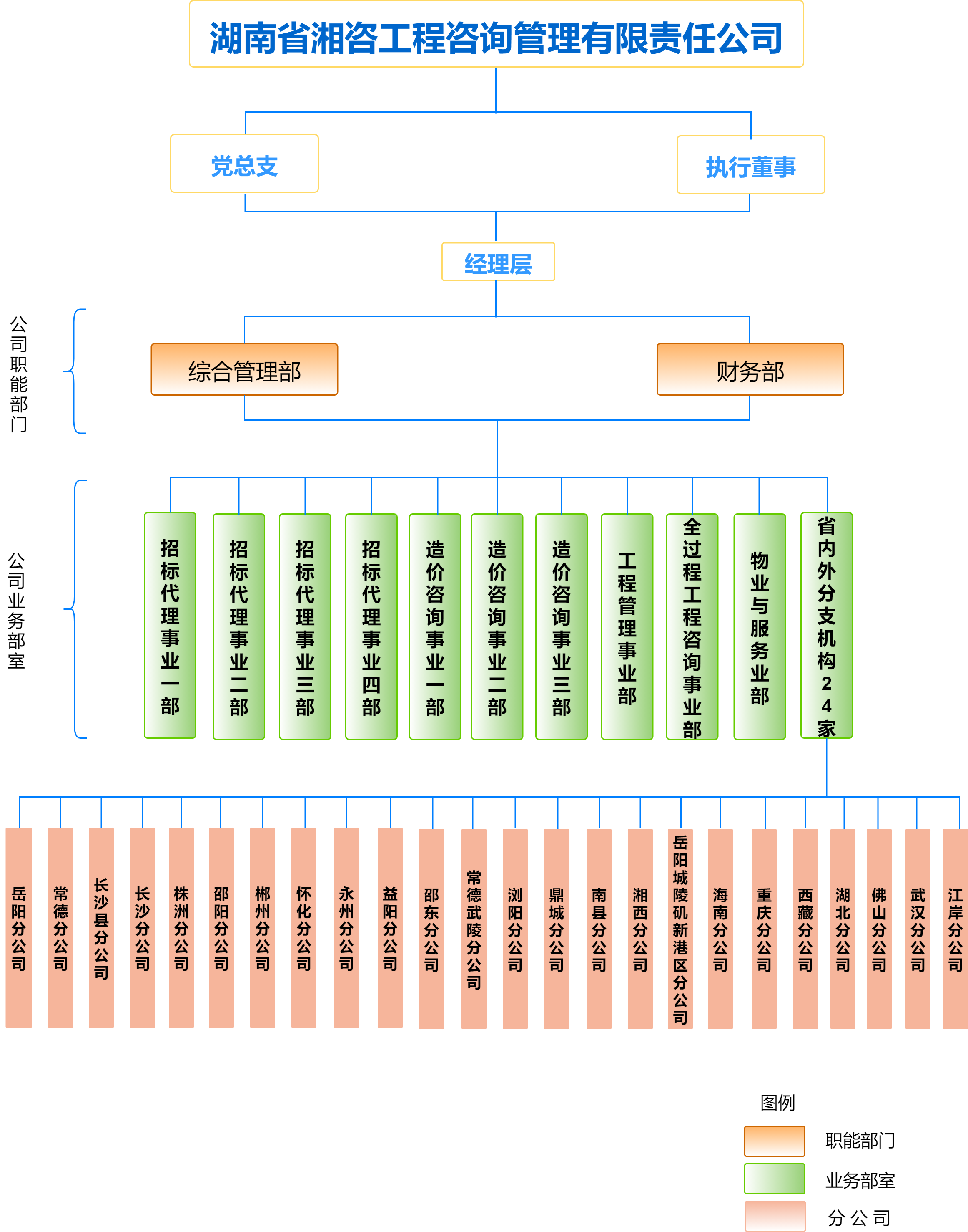 GA黄金甲·(中国集团)官方网站